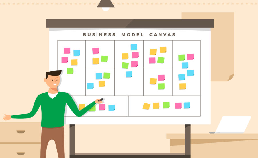 The Canvas Business Model: A three-level vision of your restuarant